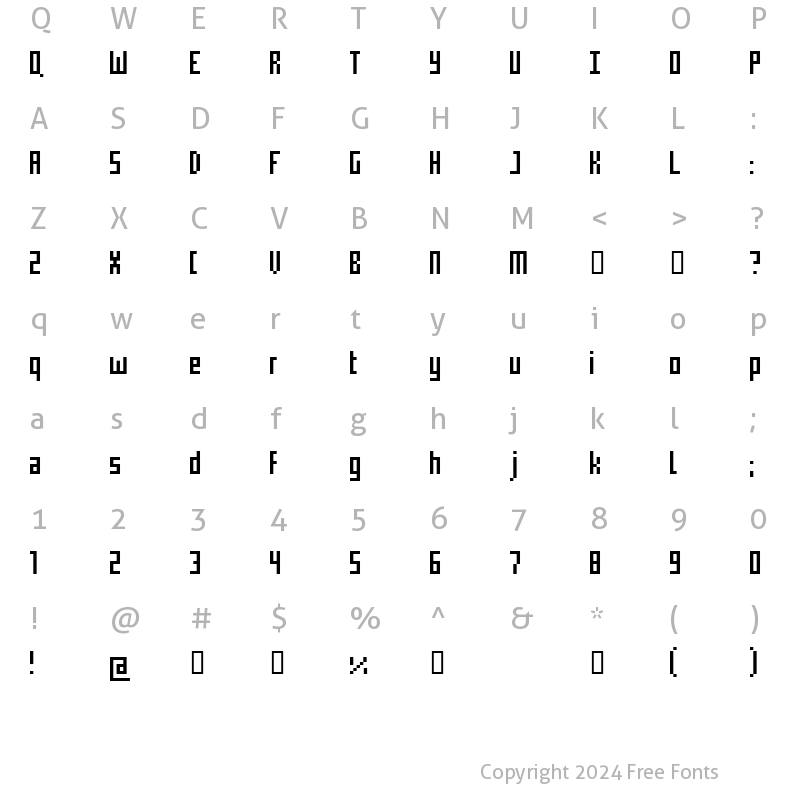 Character Map of supernova Regular