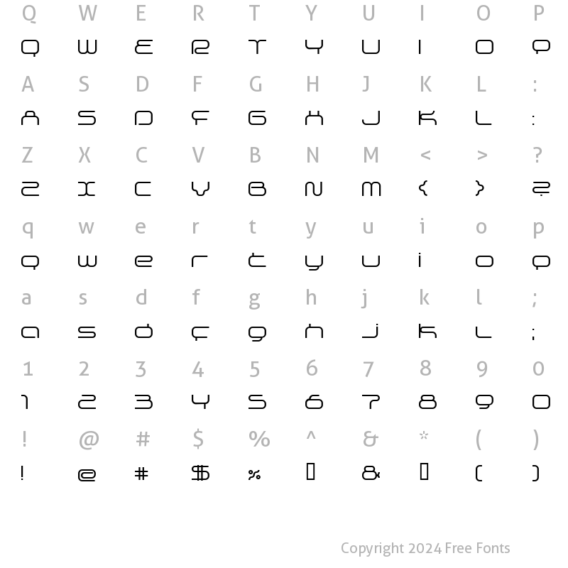 Character Map of supersonic Regular