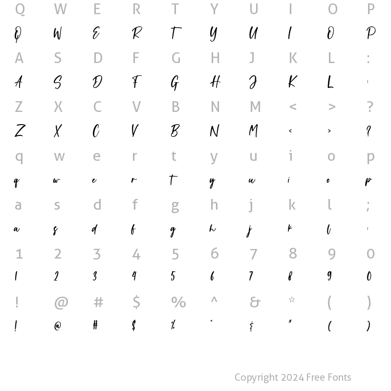 Character Map of Supersonic Regular