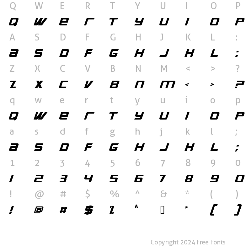 Character Map of Supreme Regular