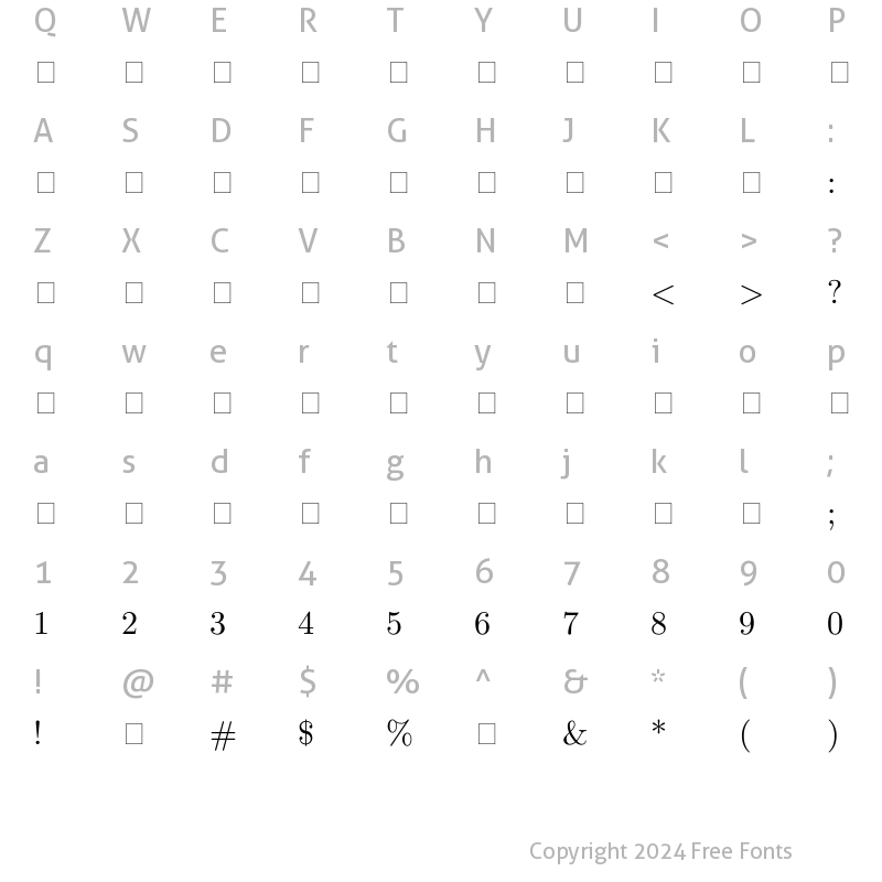 Character Map of SuraVara_Samhita Regular