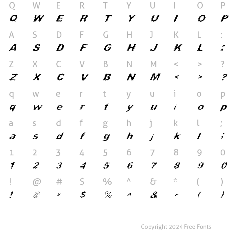 Character Map of Surf Punx Italic