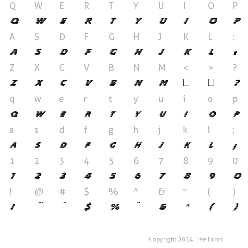 Character Map of Surface Regular