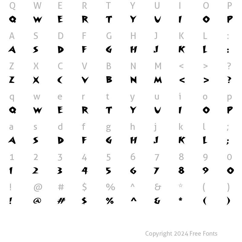 Character Map of Surfboard ITC Std Regular