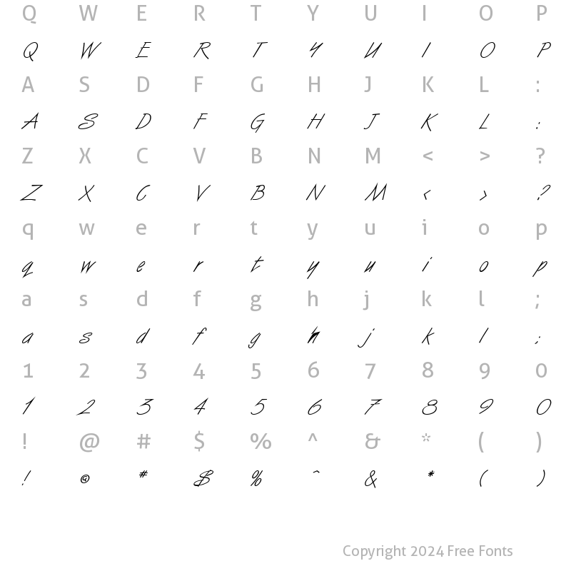 Character Map of Surfer Italic