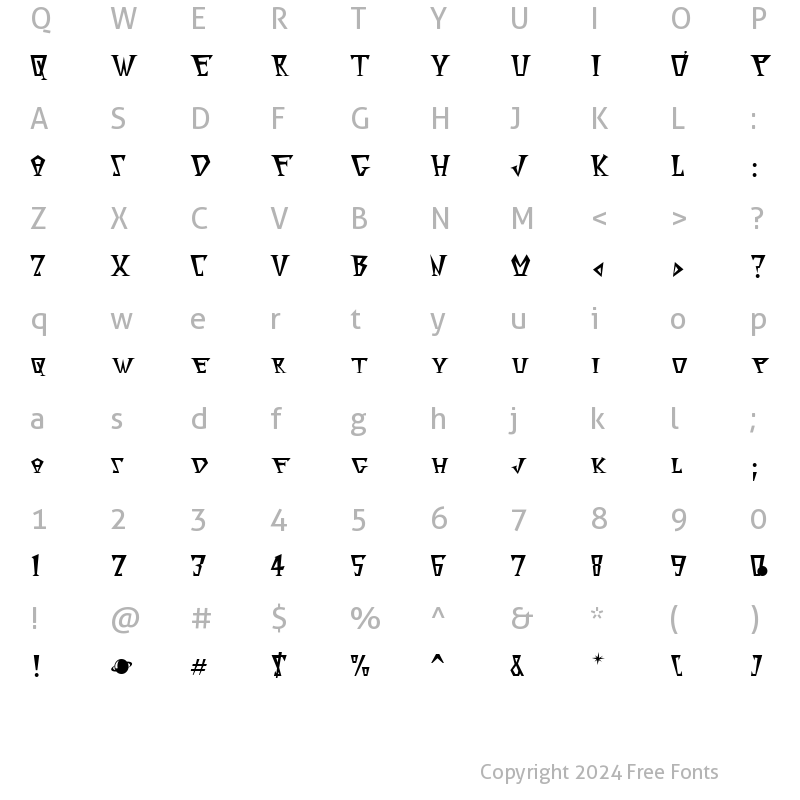 Character Map of Surfinta Mars Regular