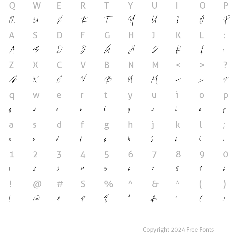 Character Map of Surprise Regular