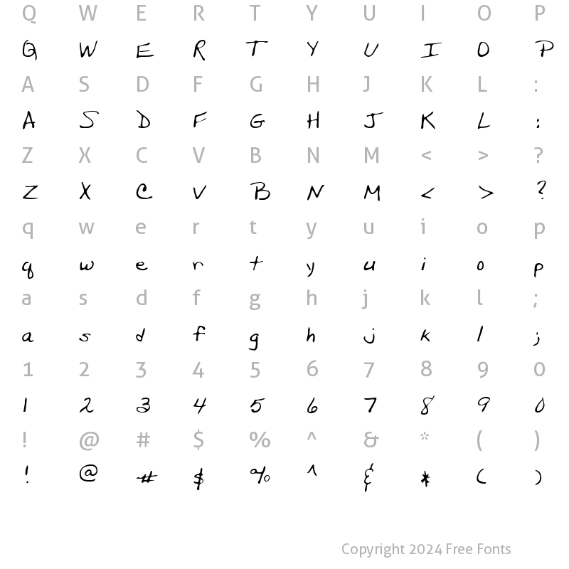 Character Map of Susanne Regular