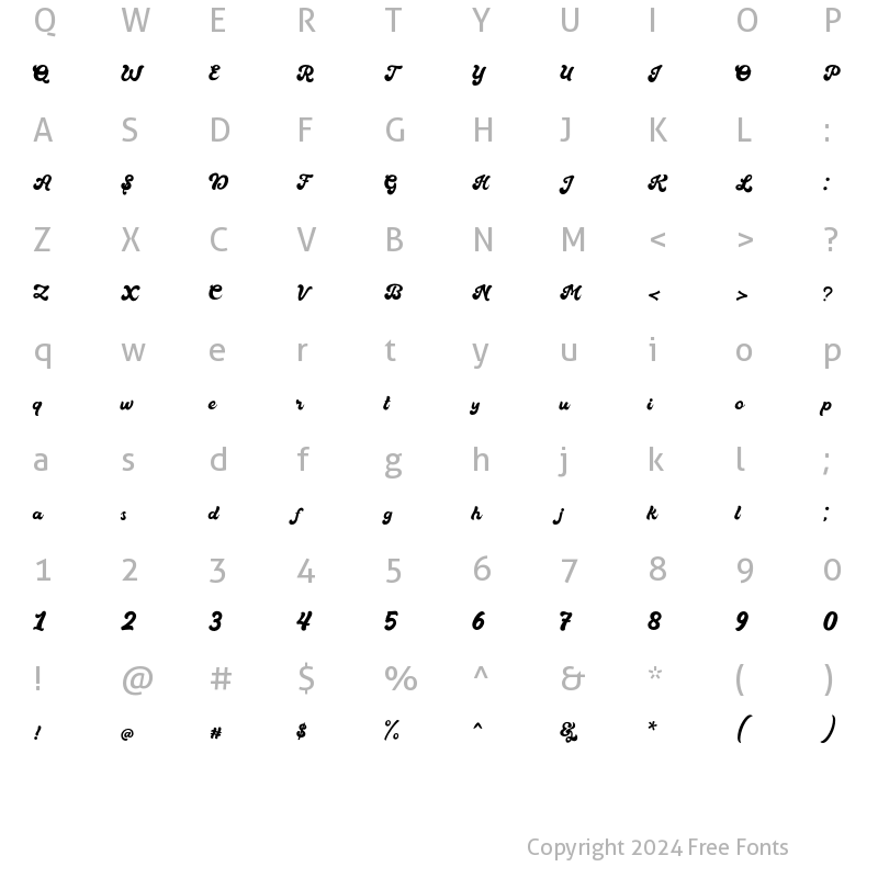 Character Map of Suthen Regular