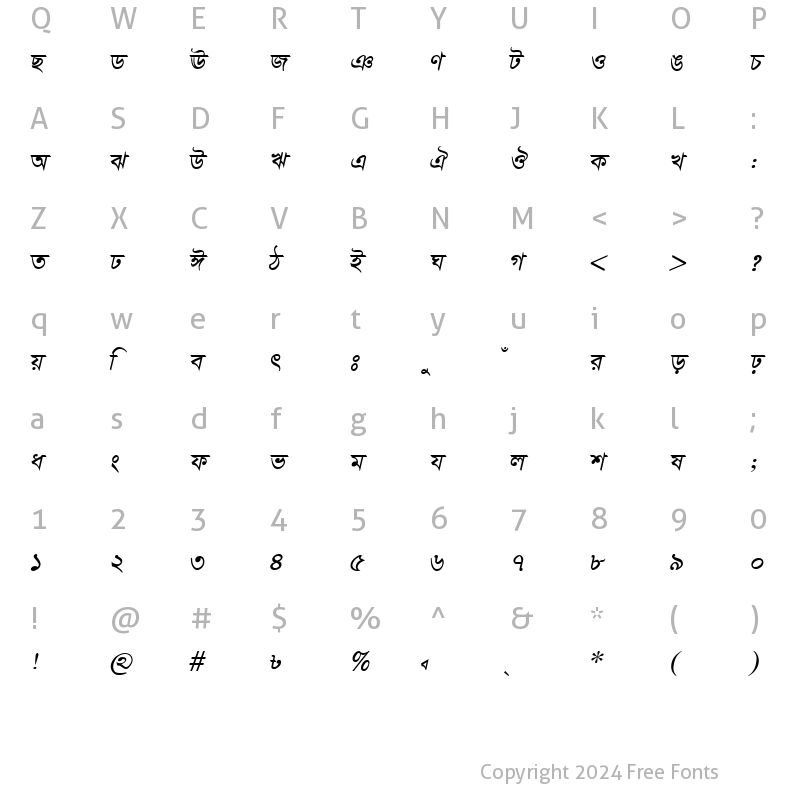 Character Map of SutonnyMJ Italic