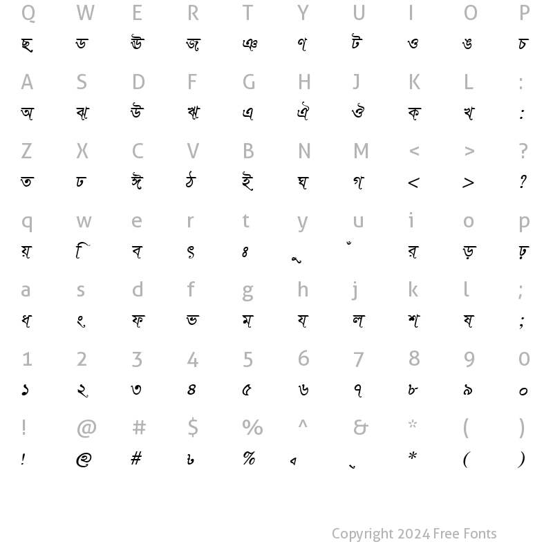 Character Map of SutonnySushreeMJ Italic