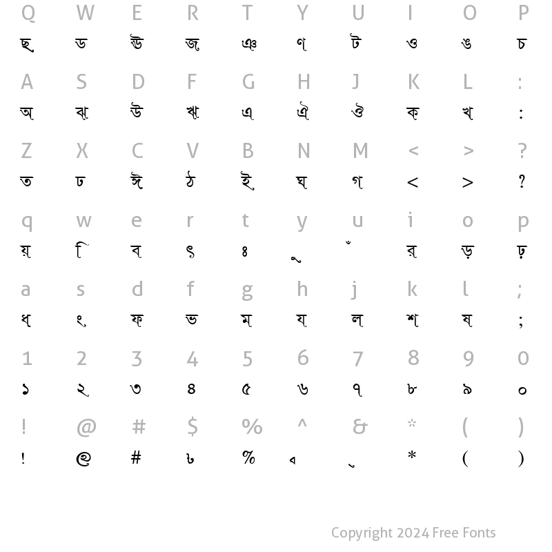 Character Map of SutonnySushreeMJ Regular