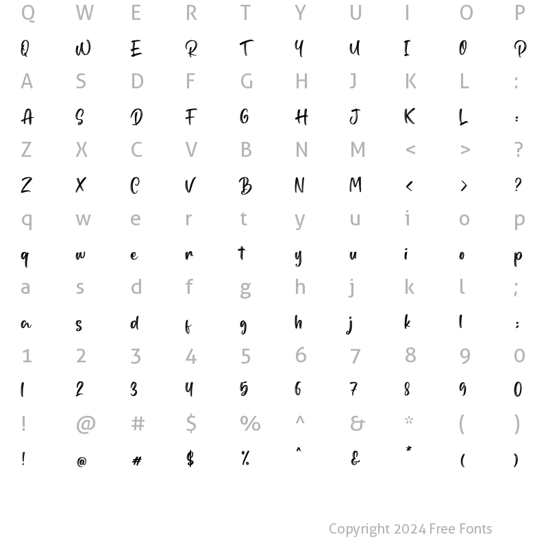 Character Map of Sutten Batavia Regular