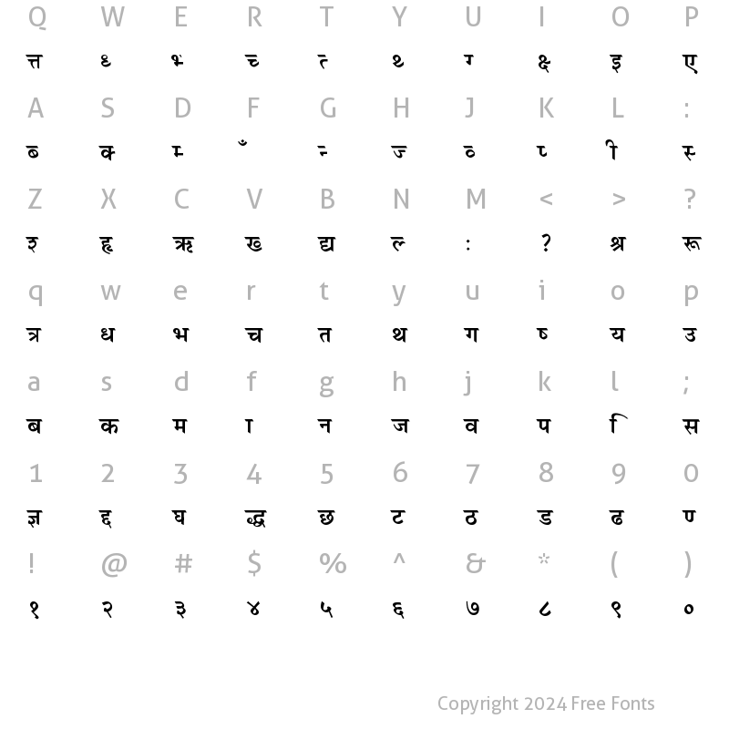 Character Map of Suvadin Regular