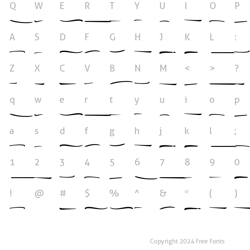 Character Map of Swash Bandakala Swash Bandakala