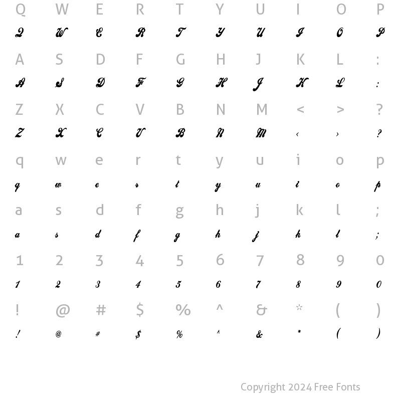 Character Map of Sweden Thin Bold