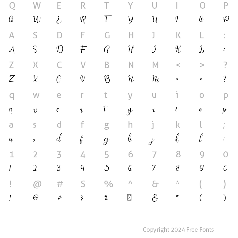 Character Map of Sweengly Regular