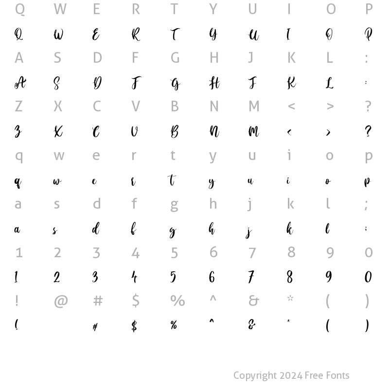 Character Map of Sweet Candy Regular