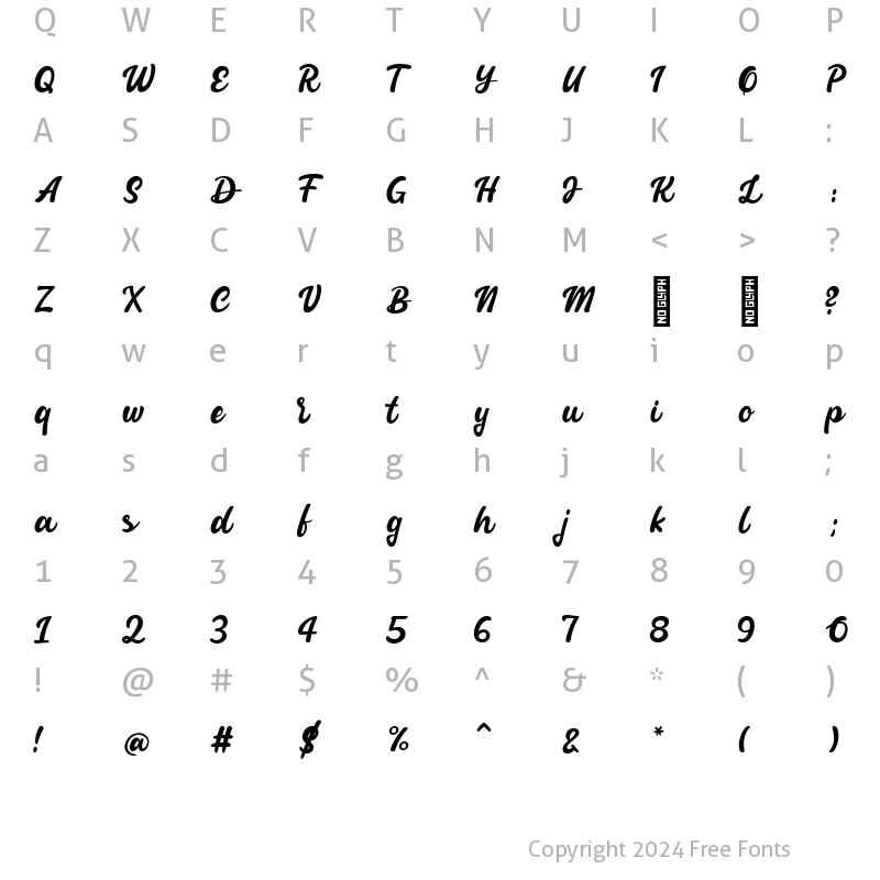 Character Map of Sweet Chili Regular