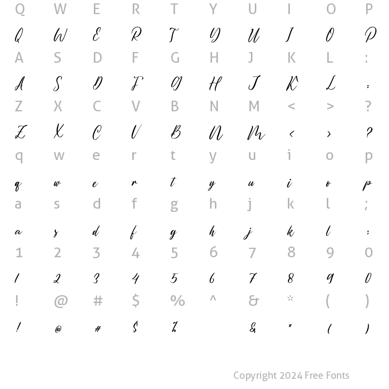 Character Map of Sweet Couple Regular