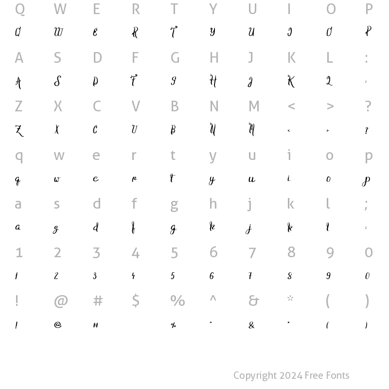 Character Map of Sweet Maple C Regular