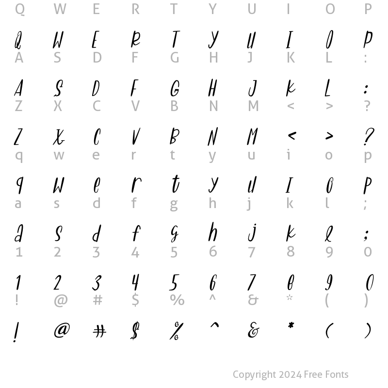 Character Map of Sweet Panda Italic