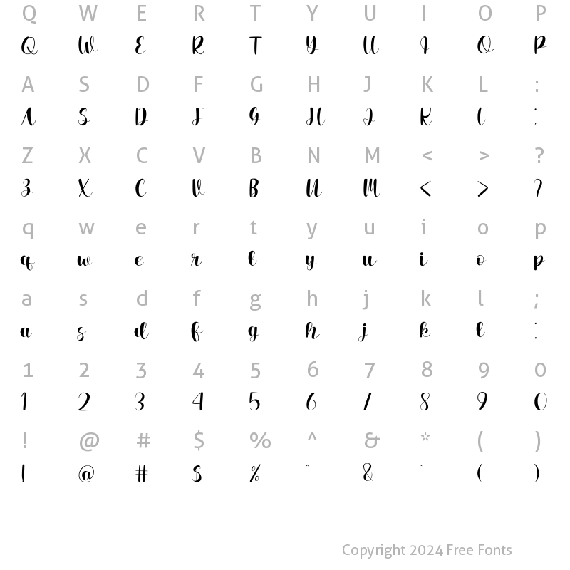 Character Map of Sweet Someday Regular