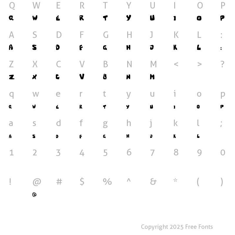 Character Map of Sweet Torture Feed The Insane