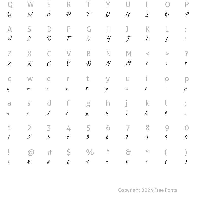 Character Map of Sweet Tropical Regular