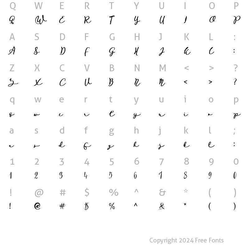 Character Map of sweete girl Regular