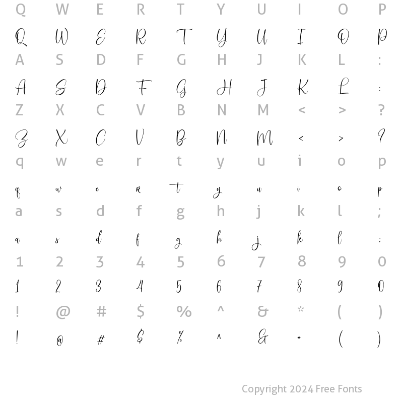 Character Map of SweetServe Regular