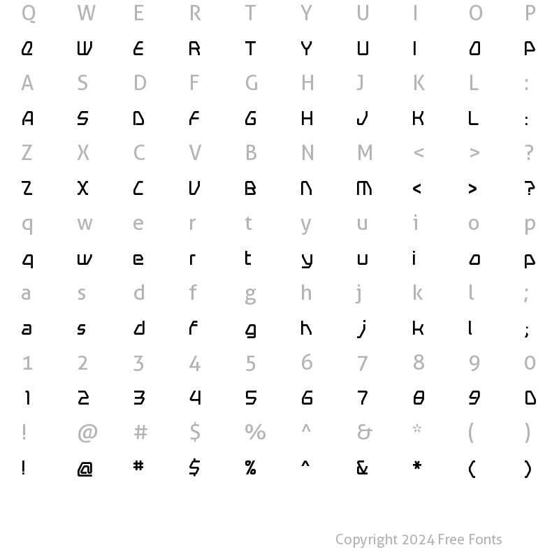 Character Map of Swerve Regular