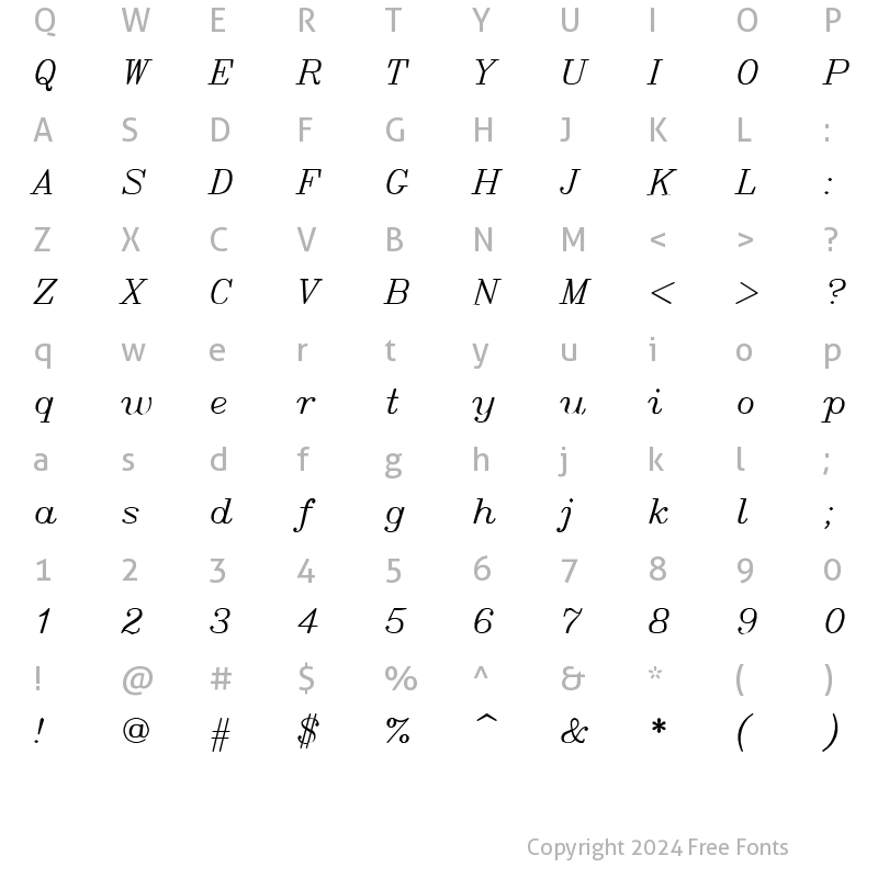 Character Map of SWItalc Regular