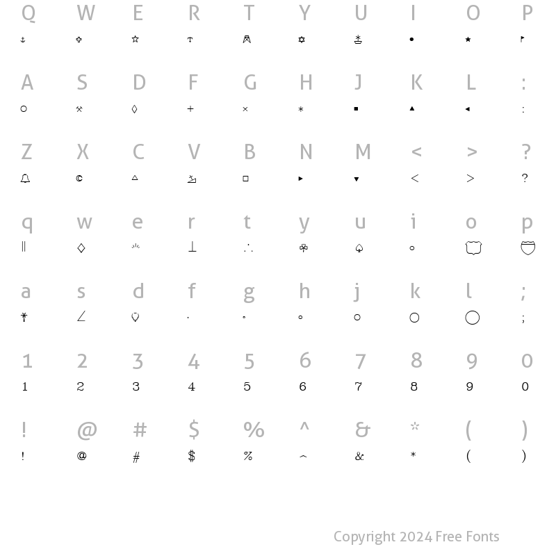 Character Map of SWMap Regular