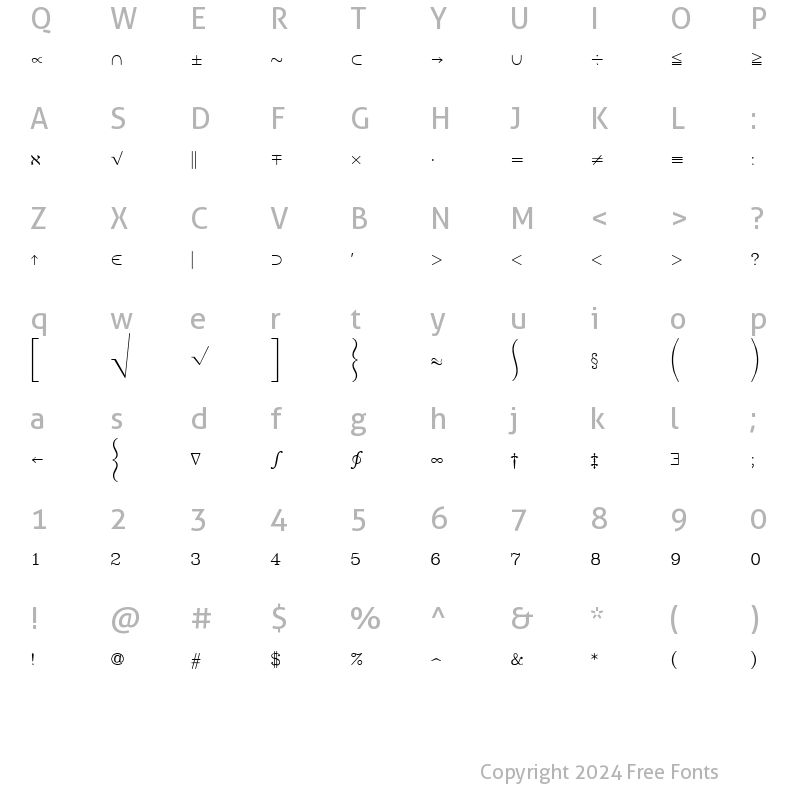 Character Map of SWMath Regular