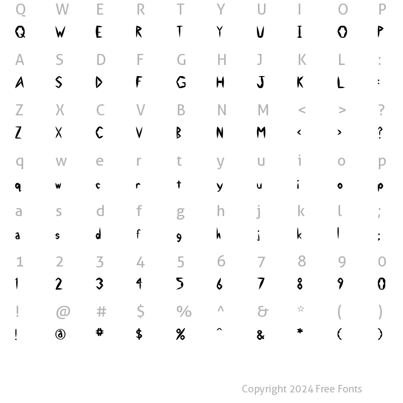 Character Map of Swollen Slightly