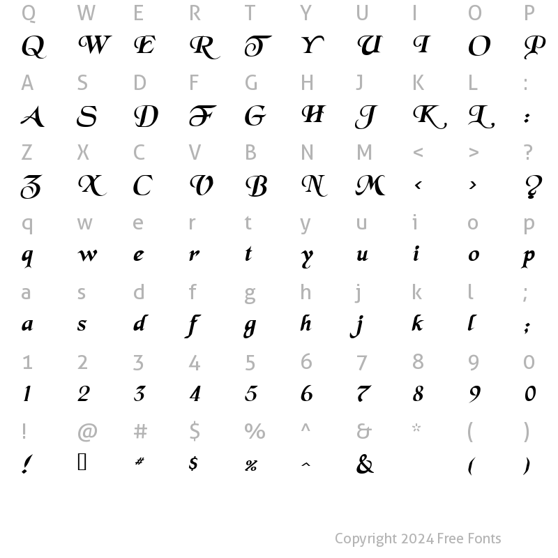 Character Map of Swordsman BoldItalic