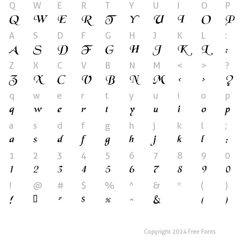 Character Map of Swordsman Italic