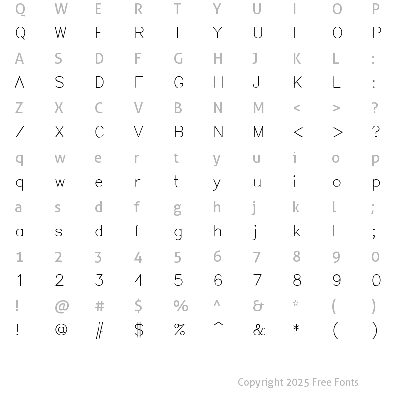 Character Map of SWRomns Regular