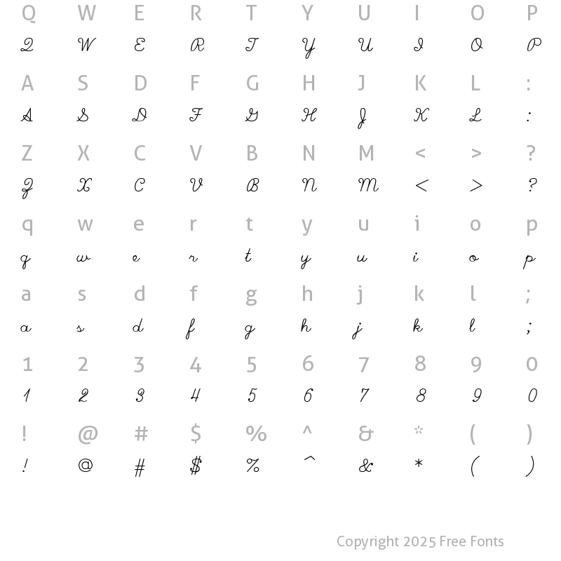 Character Map of SWScrps Regular