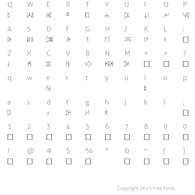 Character Map of SWyavin4 Normal