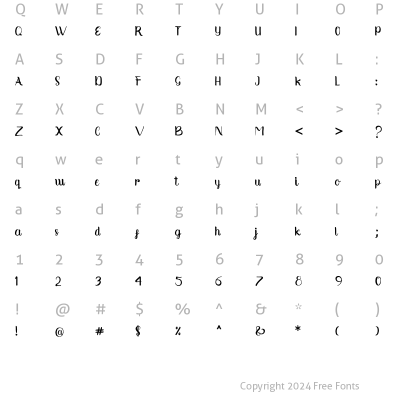 Character Map of Syantic Regular