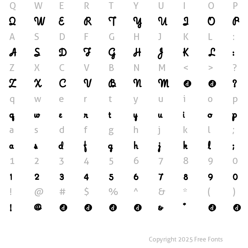 Character Map of Sycophant Regular