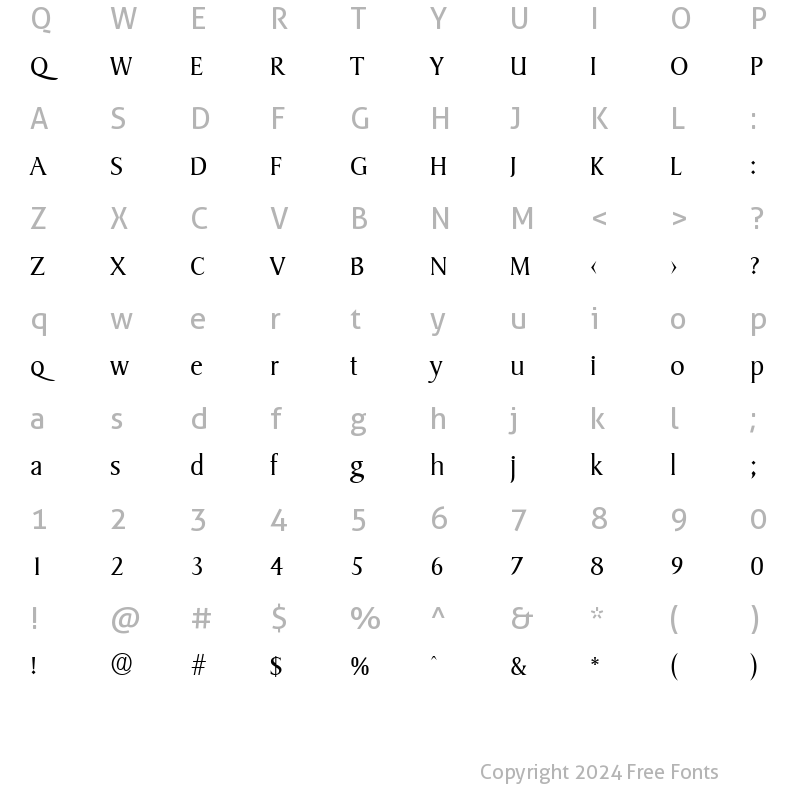 Character Map of Sydney-Serial-Light Light