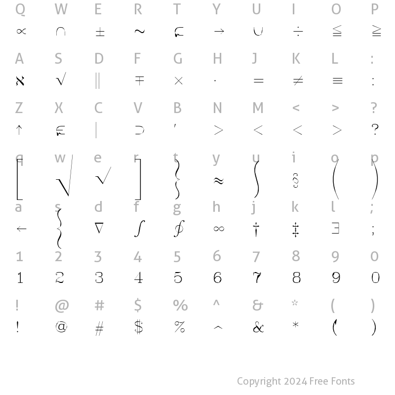 Character Map of Symath Regular