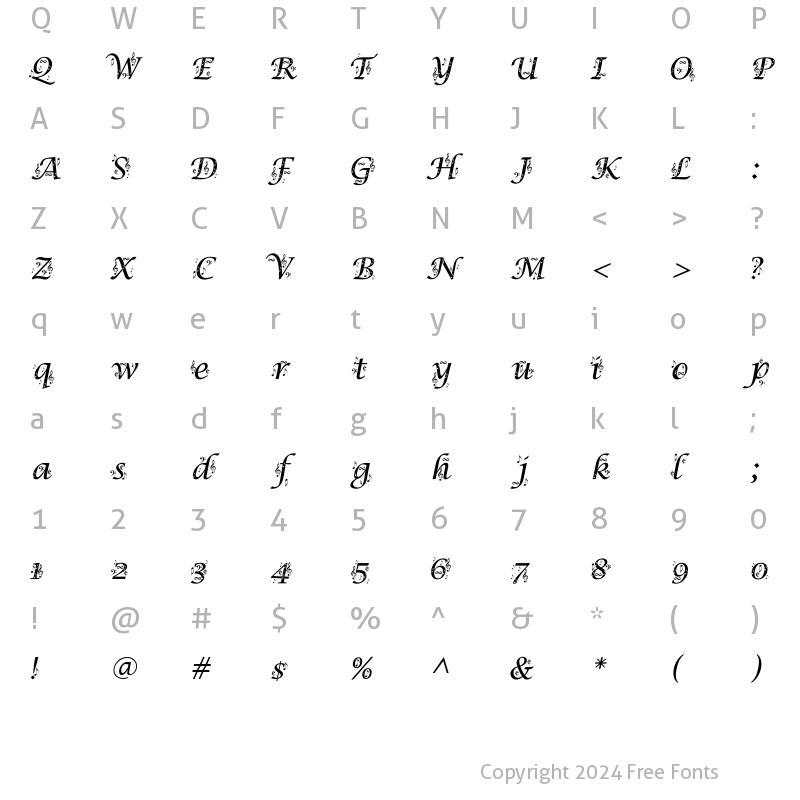 Character Map of Symphony in ABC Italic