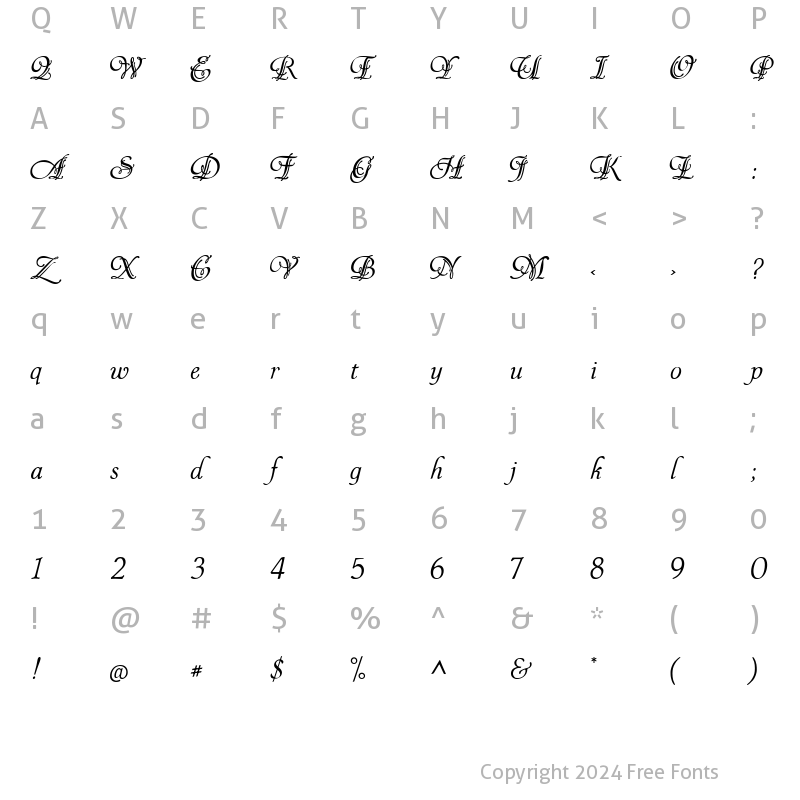 Character Map of Symphony Regular