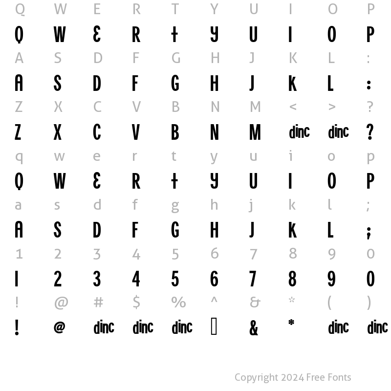 Character Map of Synchronicity Regular