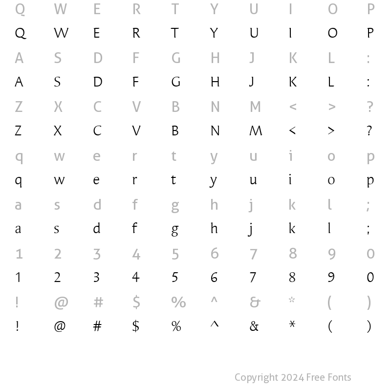 Character Map of Syndor ITC Book Regular