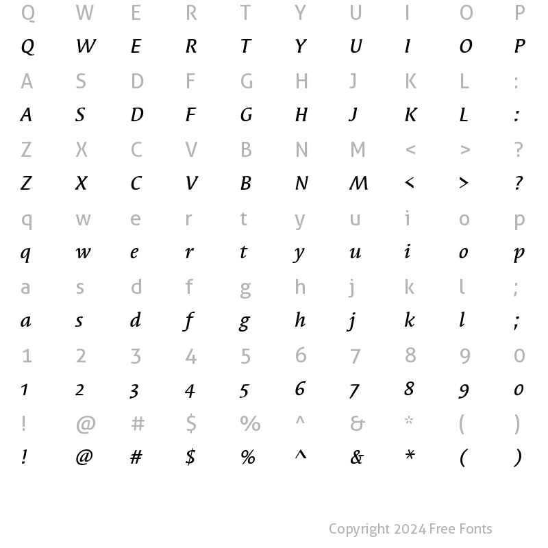 Character Map of Syndor Md OS ITC TT MediumIta